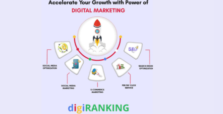 Top Digital Marketing Agency Vaishali